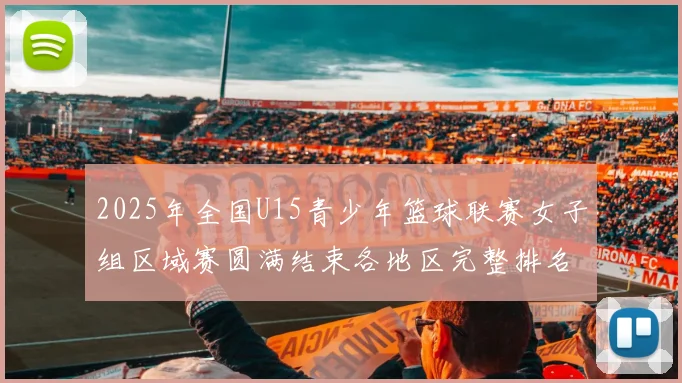 2025年全国U15青少年篮球联赛女子组区域赛圆满结束各地区完整排名揭晓