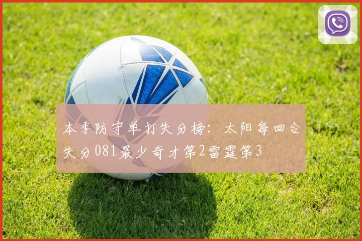 本季防守单打失分榜：太阳每回合失分081最少奇才第2雷霆第3