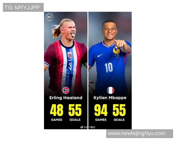 姆巴佩与哈兰德场均数据分析:创造机会与进球转化率的较量 姆巴佩与哈兰德场均数据分析:创造机会与进球转化率的较量