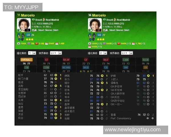 对位马卡的挑战性解析小卡称其具备全面技能攻防兼备 对位马卡的挑战性解析小卡称其具备全面技能攻防兼备